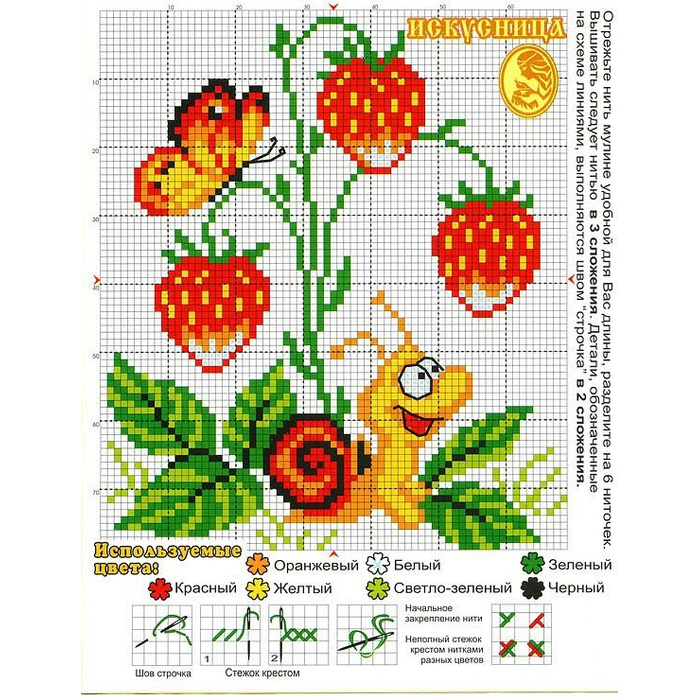 Схемы вышивки крестом для детей