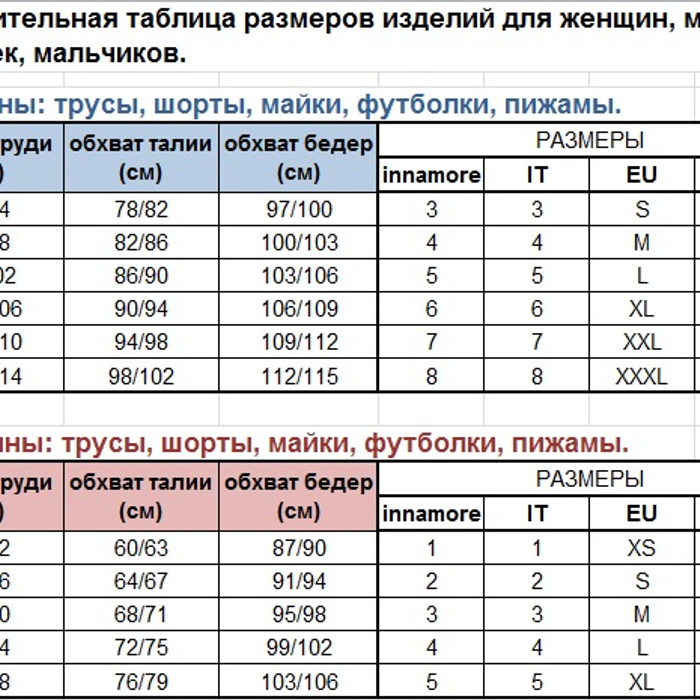 Бизнес план инканто