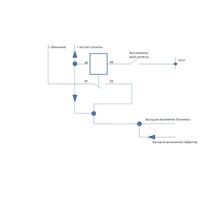 Схема автоматического включения ближнего света фар нива шевроле