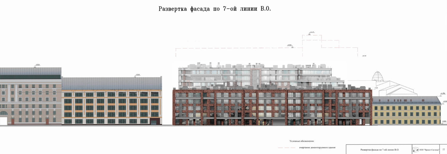 Что построят на месте завода им. Козицкого на Васильевском острове - 12  октября 2023 - ФОНТАНКА.ру