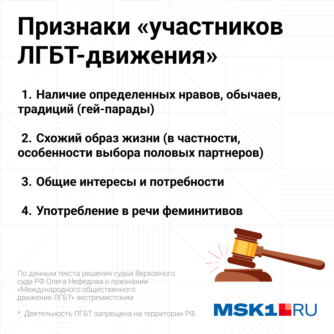 Какие признаки ЛГБТ*-движения назвал Верховный суд: подробности, что  известно, копии решения судьи Верховного суда РФ Олега Нефедова о признании  «Международного общественного движения ЛГБТ*» экстремистским - 19 января  2024 - msk1.ru