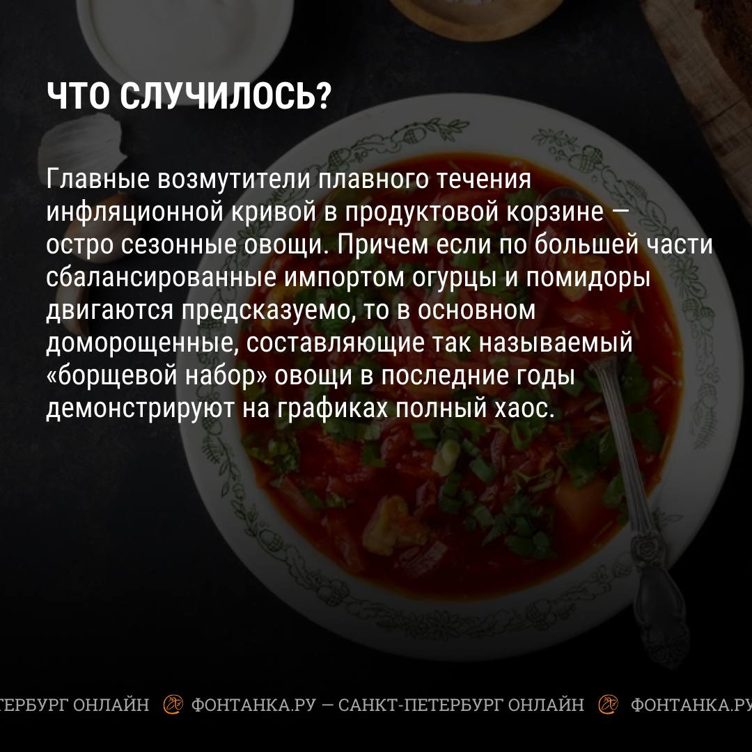 Почему дорожают овощи и мясо в Петербурге, что происходит с ценами и  инфляцией - 12 июля 2023 - ФОНТАНКА.ру