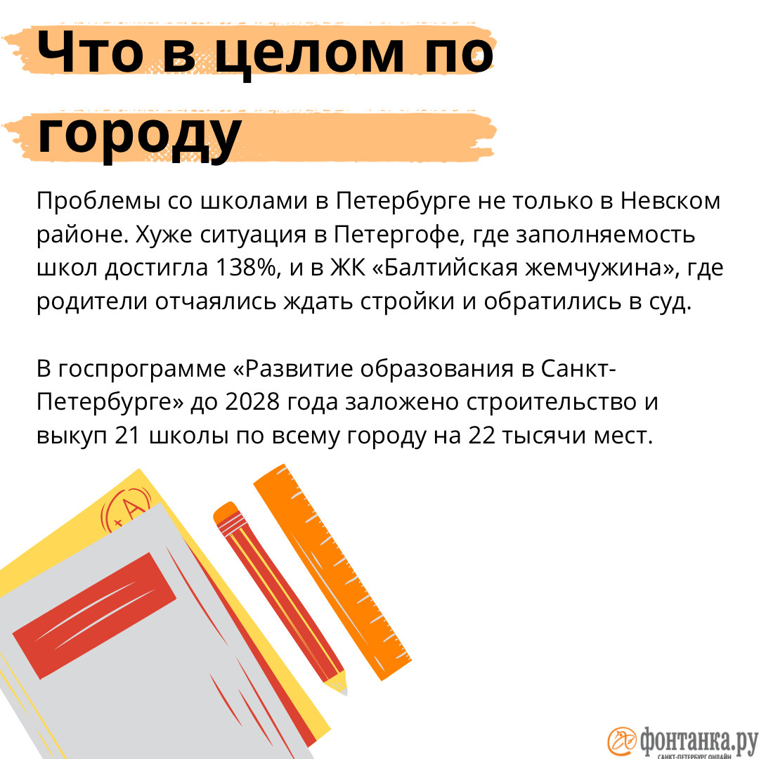 Ситуация с дефицитом школ в Невском районе, скольким детям не хватает мест  в школах в Петербурге - 5 июня 2023 - ФОНТАНКА.ру