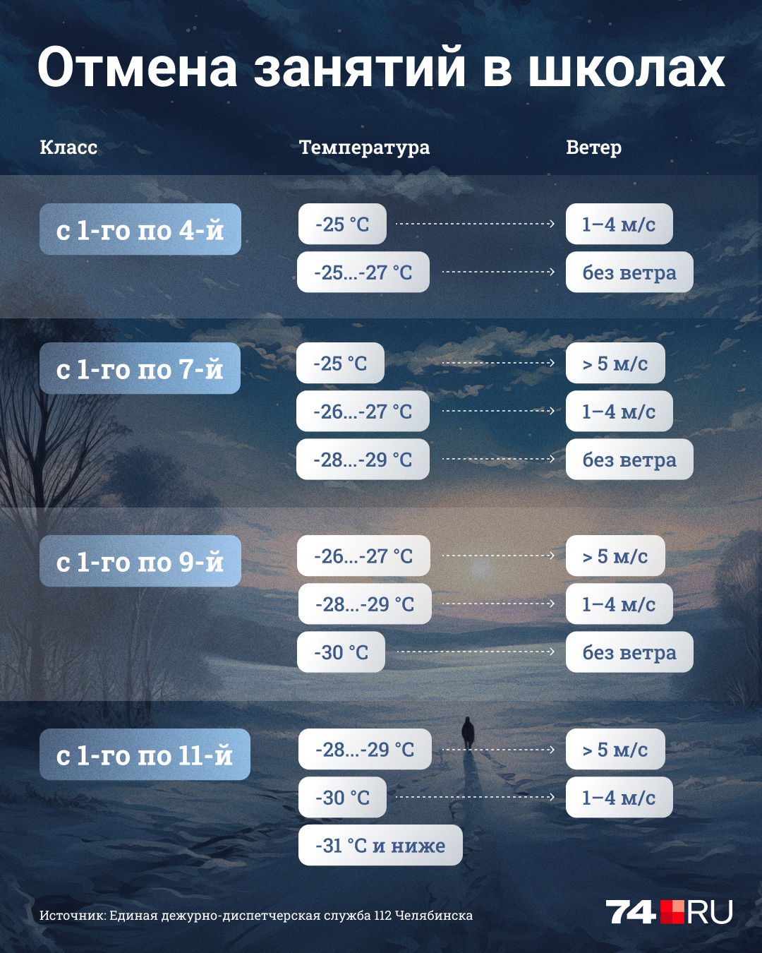 домашнее порно студентов в вк фото 95