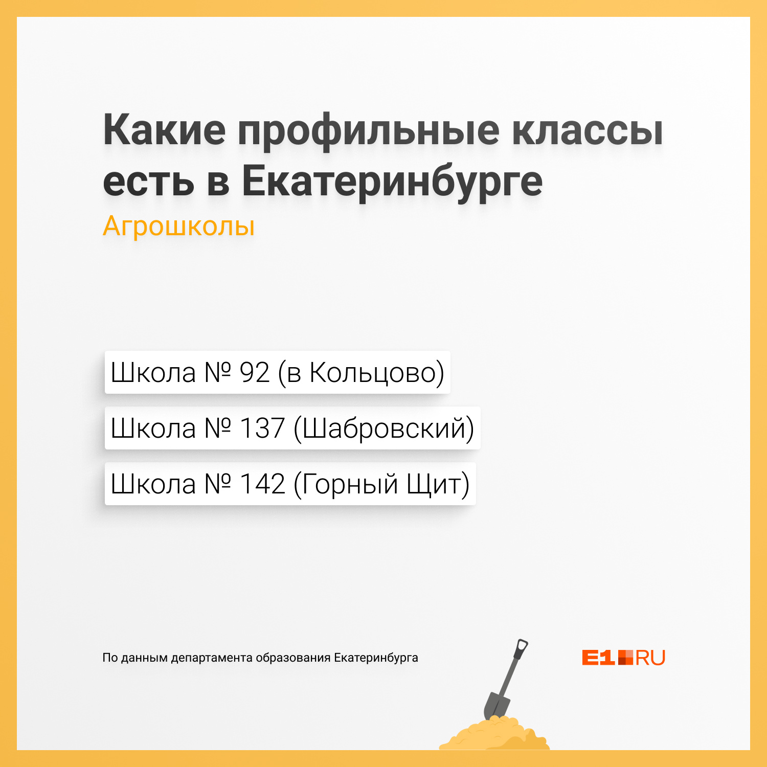 Агроклассы открыты в школах, которые находятся не в центре города Агроклассы открыты в школах, которые находятся не в центре города