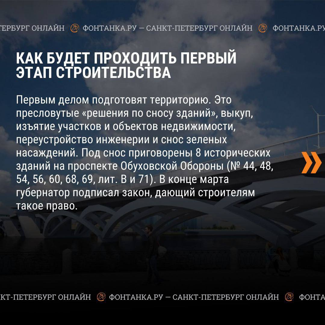 Когда и как будут строить Большой Смоленский мост в Петербурге - 21 апреля  2023 - ФОНТАНКА.ру