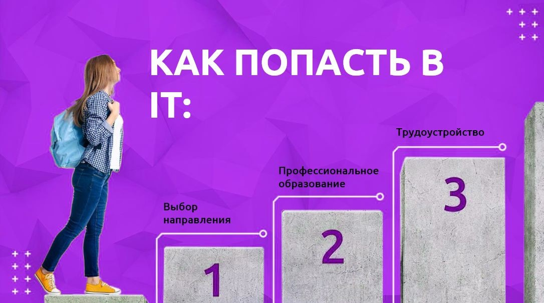 IT-колледж «Академия TOP» — это самый быстрый способ получить профессию и начать зарабатывать