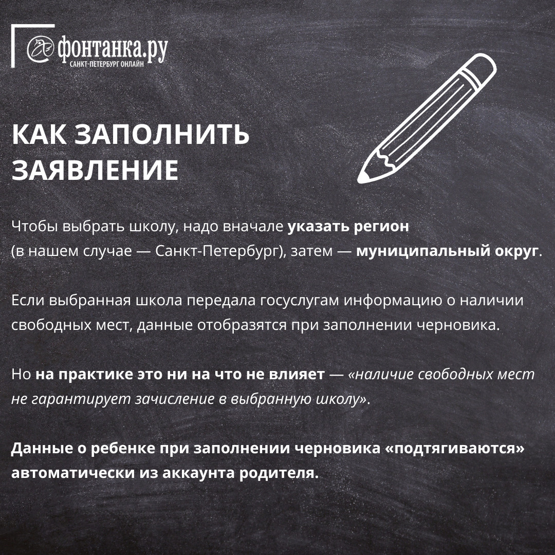 Черновик заявления о приеме в первый класс уже доступен. Что ждет родителей  будущих школьников | 20.03.2023 | Санкт-Петербург - БезФормата