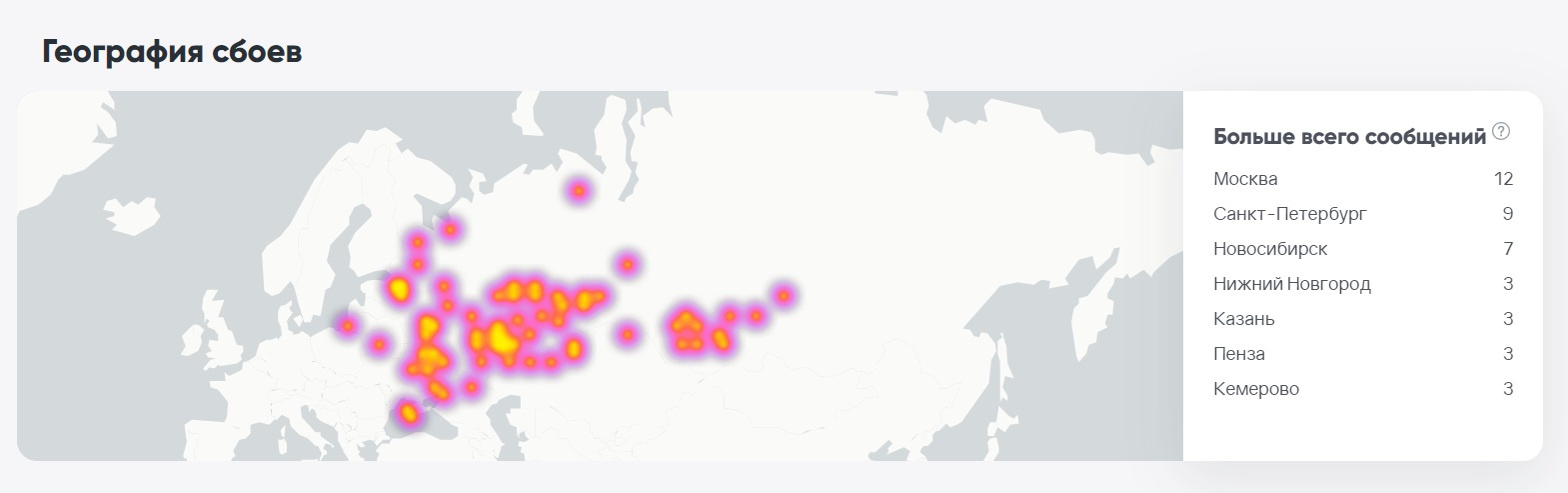 Карта сбоев вк