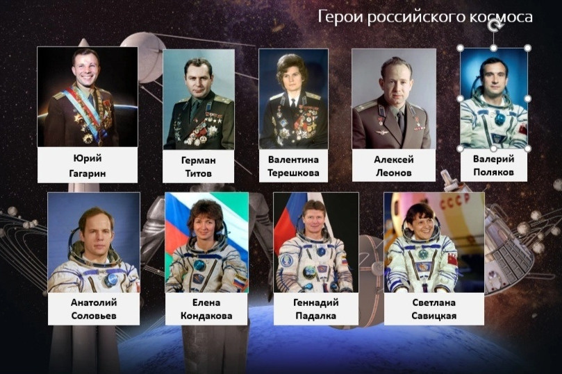 Перед ребятами появляются девять фото космонавтов
