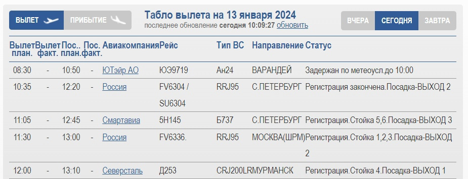 Расписание самолетов архангельск 2024
