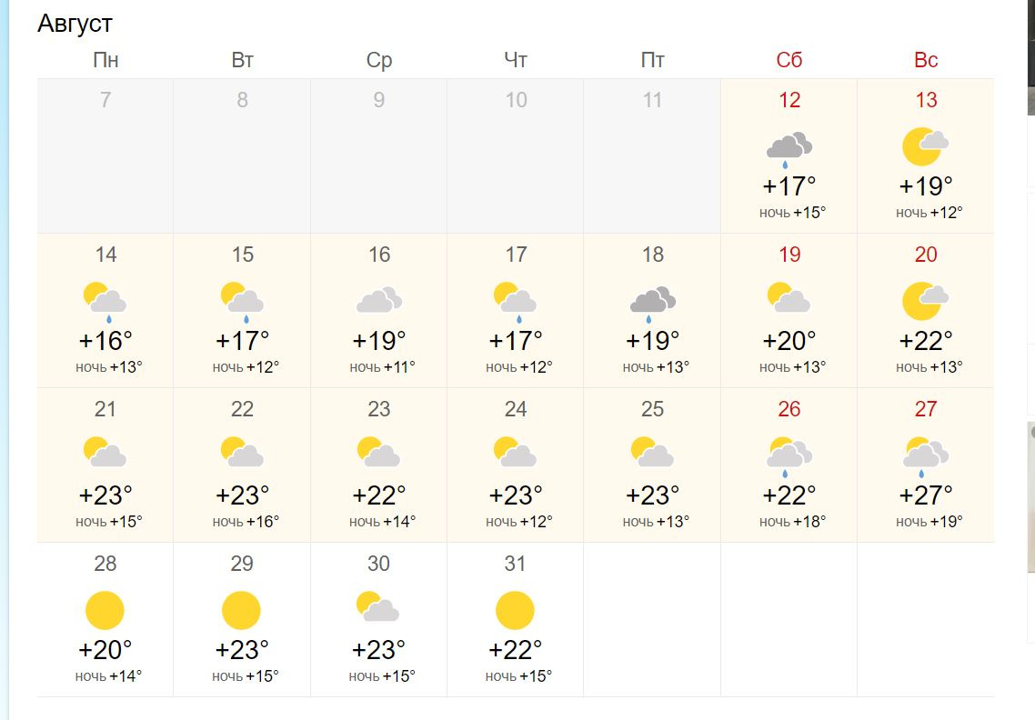 Погода кемерово на неделю 2024. Погода на завтра. World weather. Погода в Кемерово на 10. Осадки в Кемерово 2023 год.