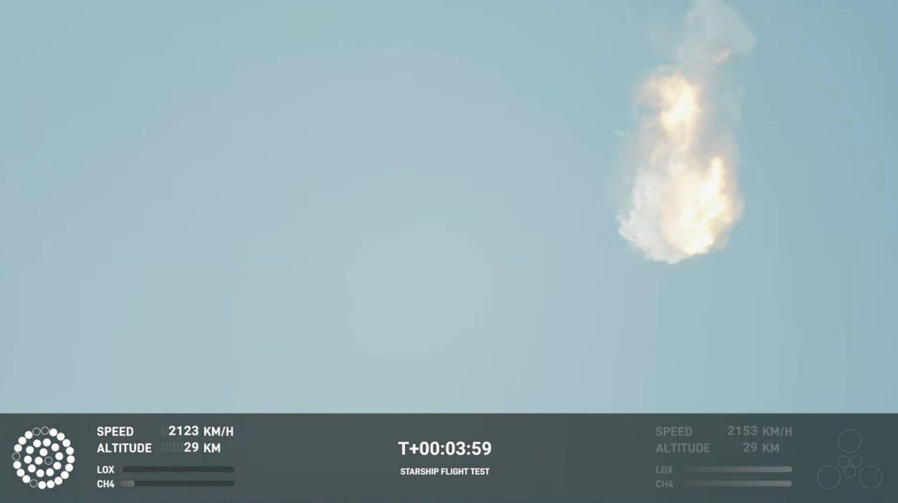 2 миллиона долларов впустую: ракета компании Илона Маска взорвалась в воздухе после запуска