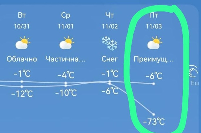 Жителям Новосибирска прогнозируют заморозки до -73 градусов