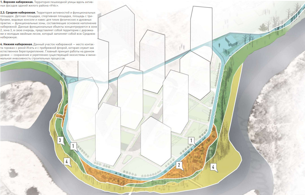 Проект набережной екатеринбург