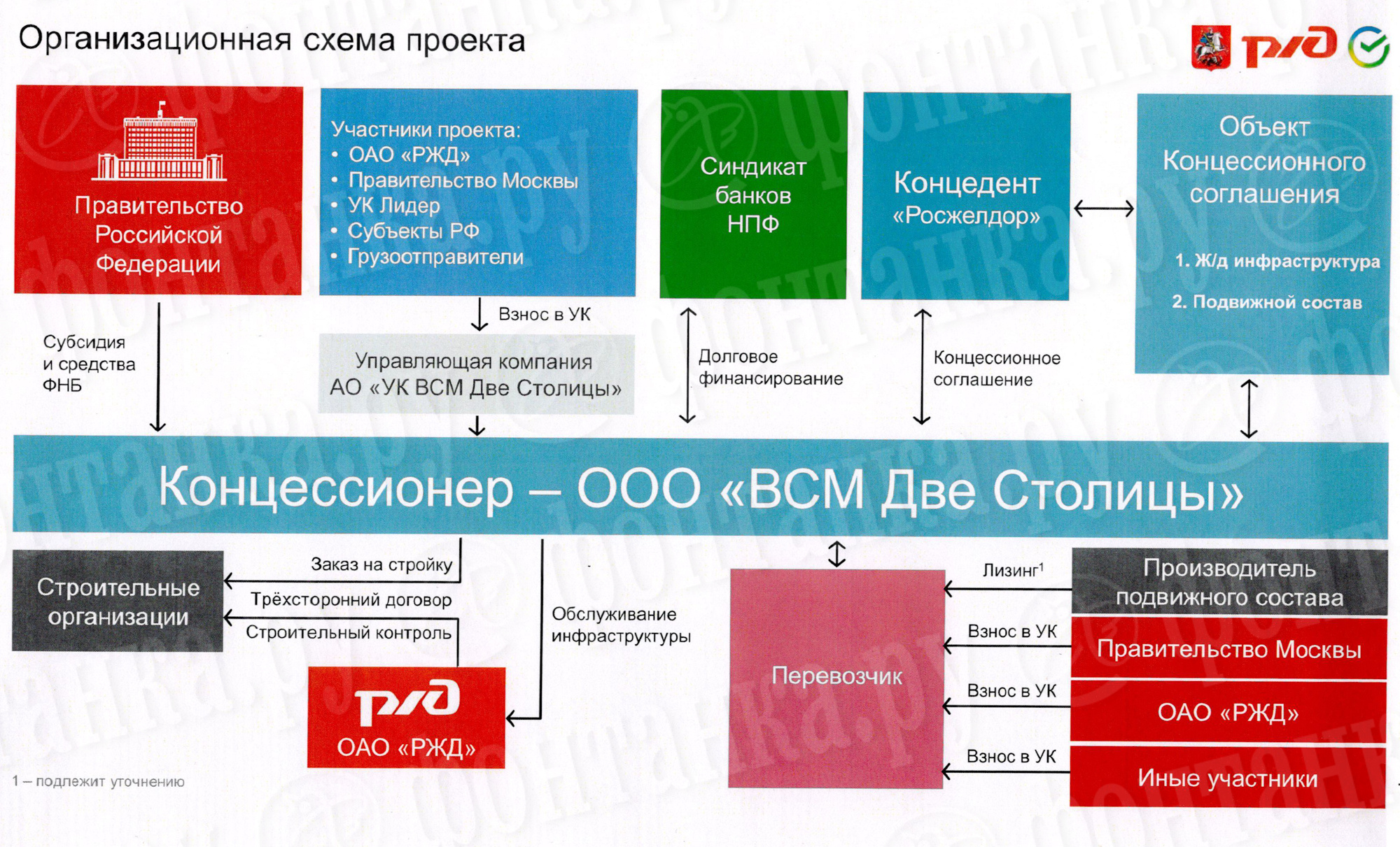 Сколько будет стоить высокоскоростная магистраль Москва — Санкт-Петербург,  когда ее построят - 16 февраля 2024 - ФОНТАНКА.ру