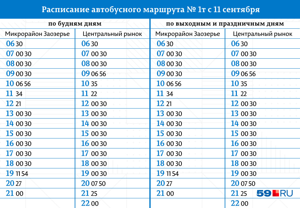 Пермь заозерье январский расписание 73