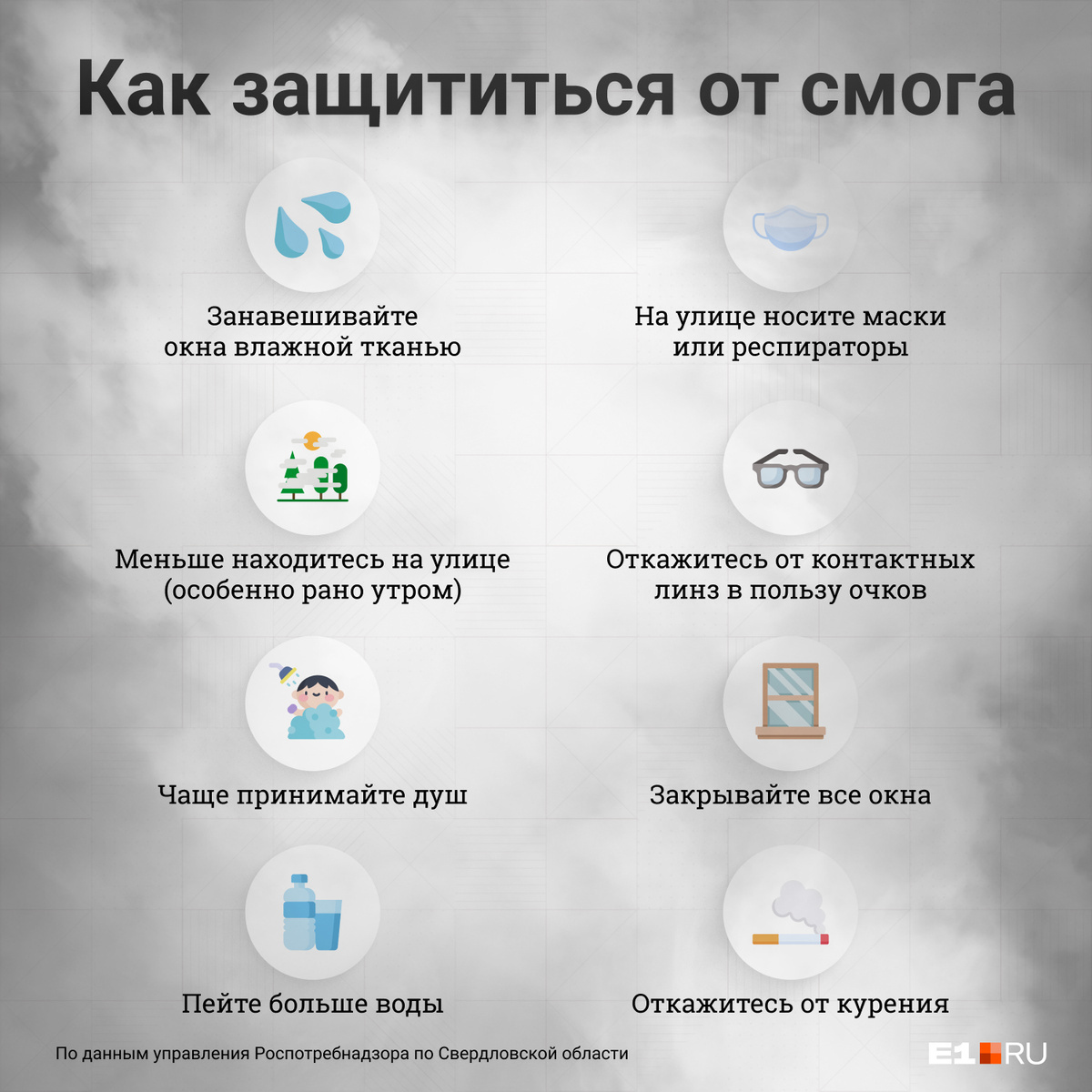 Уральский пульмонолог рассказал, кому опасно дышать смогом и с какими  симптомами нужно идти к врачу - 21 мая 2023 - e1.ru