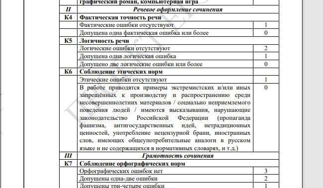 Без нетрадиционных ценностей и иностранных слов. Школьникам объяснили, как этически верно сдать ЕГЭ