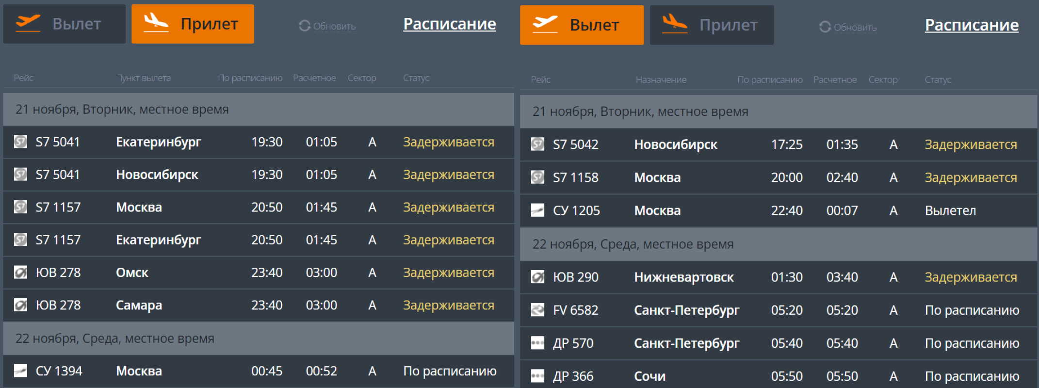 Так сейчас выглядит онлайн-табло пермского аэропорта