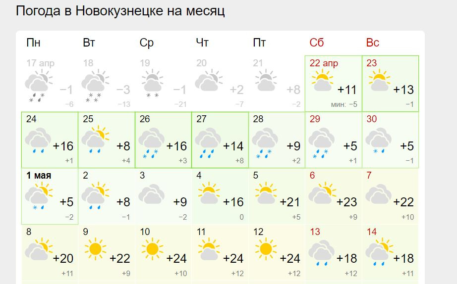 Погода березовский кемеровская на 14 дней