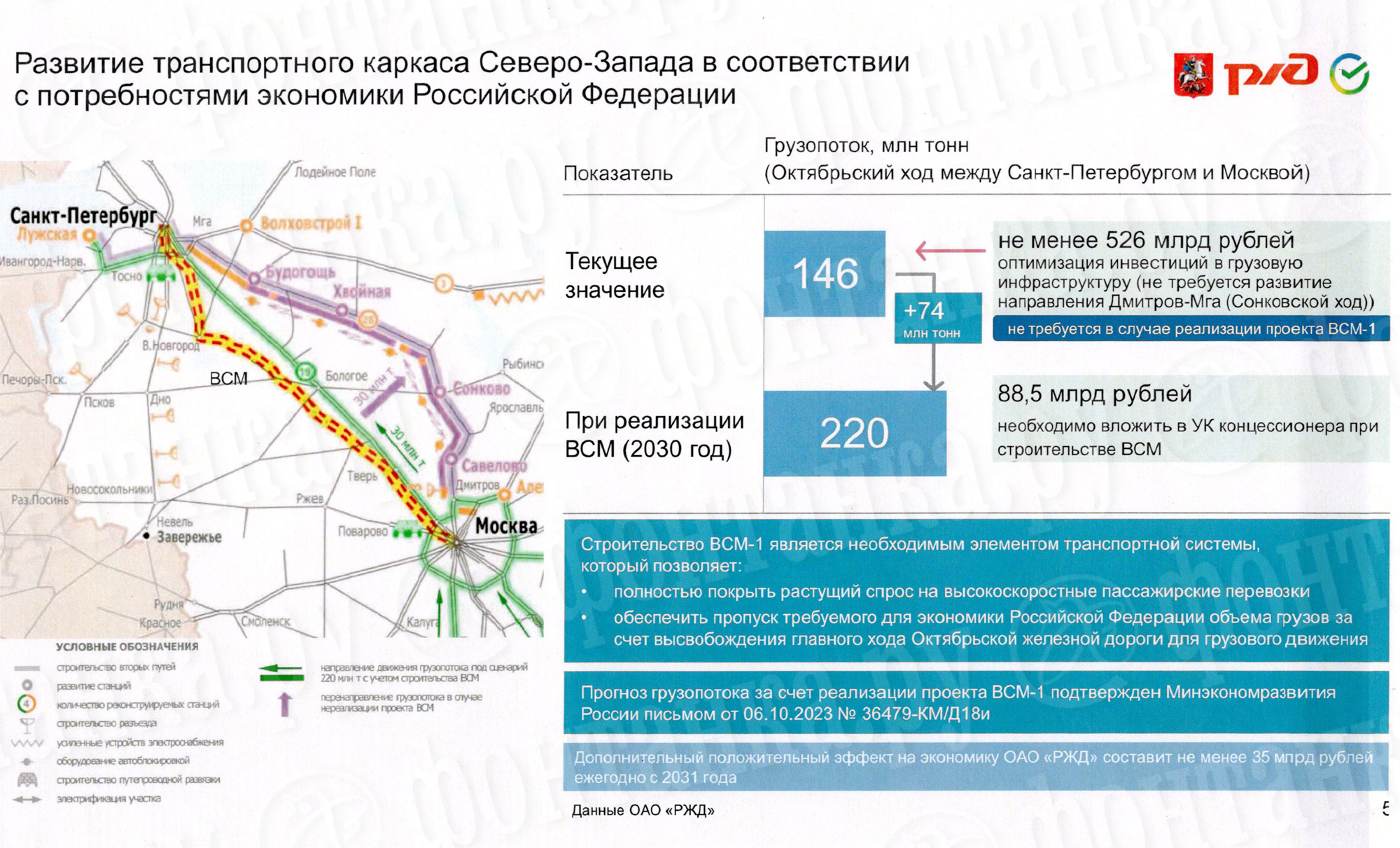 Сколько будет стоить высокоскоростная магистраль Москва — Санкт-Петербург,  когда ее построят - 16 февраля 2024 - ФОНТАНКА.ру