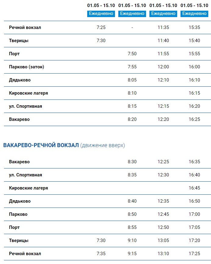 Расписание речных трамвайчиков москва от речного вокзала