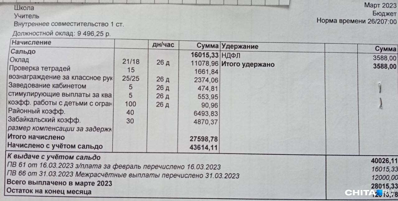 Районный коэффициент якутск 2023