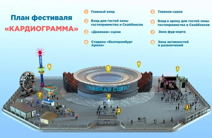 Организаторы «кардиофестиваля» продумали все нюансы Организаторы «кардиофестиваля» продумали все нюансы