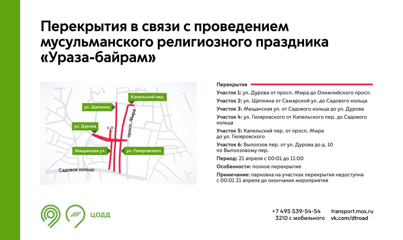 Схема перекрытия дорог в москве