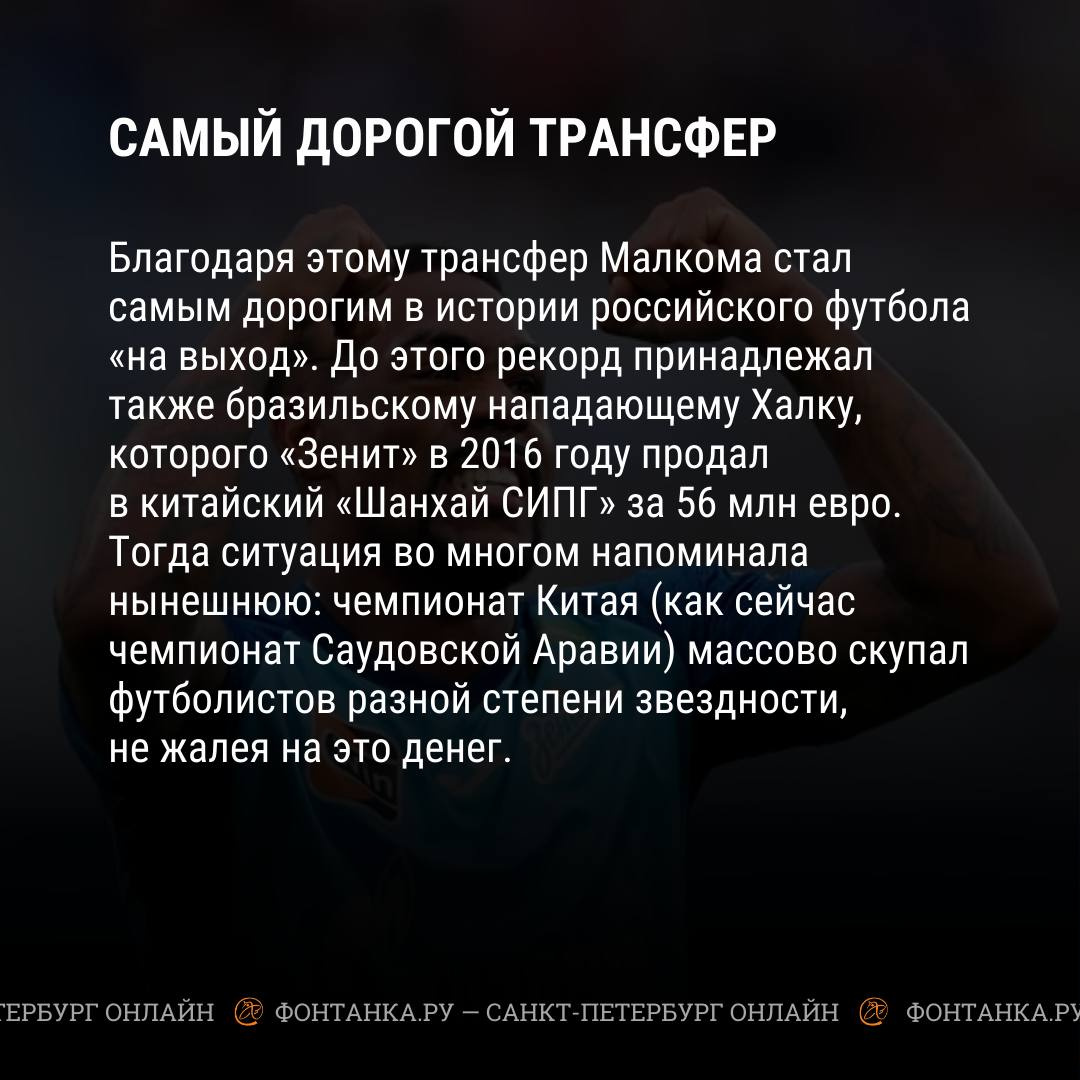 Вендел не приехал в Петербург, а Малком переходит в другой клуб: что  известно о бразильцах «Зенита» - 24 июля 2023 - ФОНТАНКА.ру