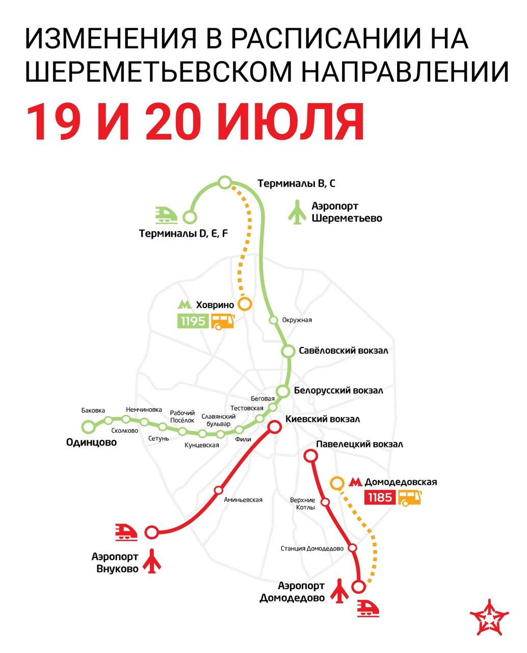 Схема маршрута аэроэкспресса в шереметьево