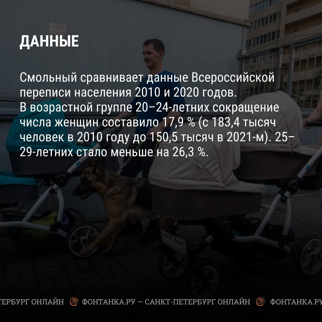 Ситуация со снижением рождаемости в Петербурге? - 14 июля 2023 - ФОНТАНКА.ру