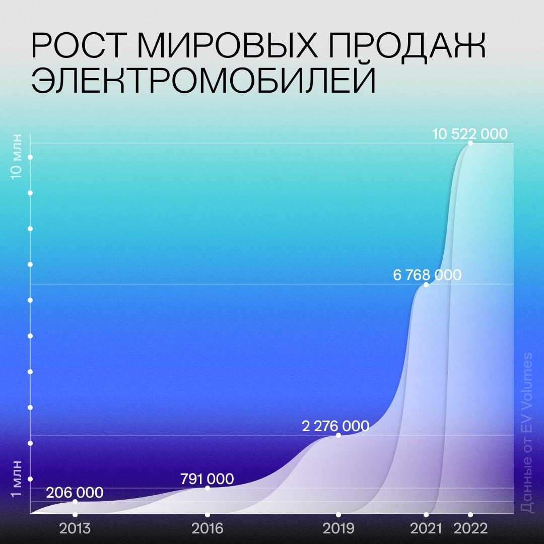 Чем заняться в декабре 2024 года в Париже и регионе Иль-де-Франс? Программа мероприятий