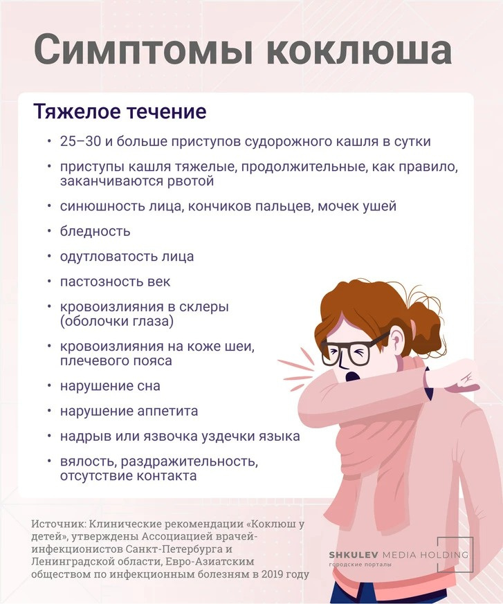 Эффективные средства при первых симптомах простуды – статья на сайте Аптечество, Нижний Новгород
