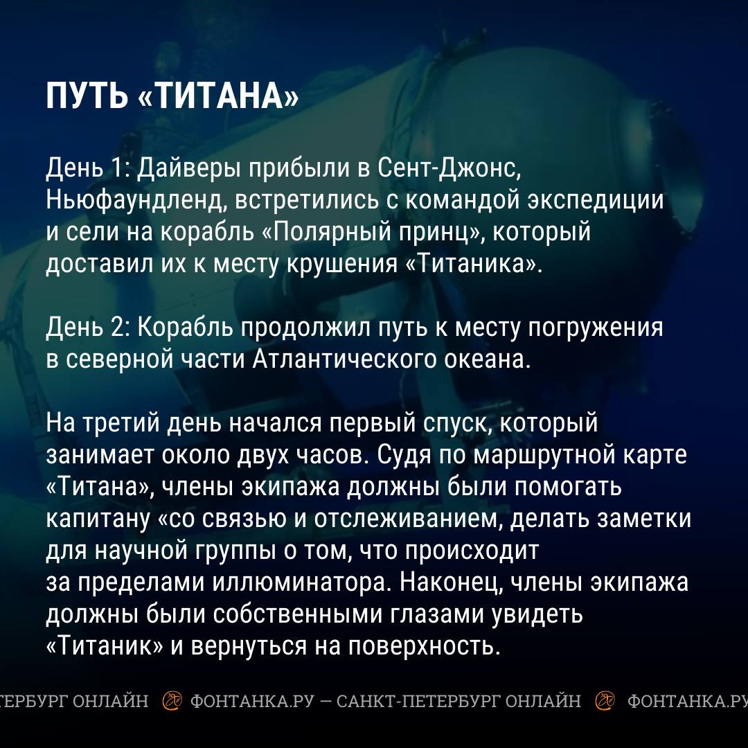 Что случилось с батискафом Титан в Атлантическом океане, спасательная  операция - 20 июня 2023 - ФОНТАНКА.ру