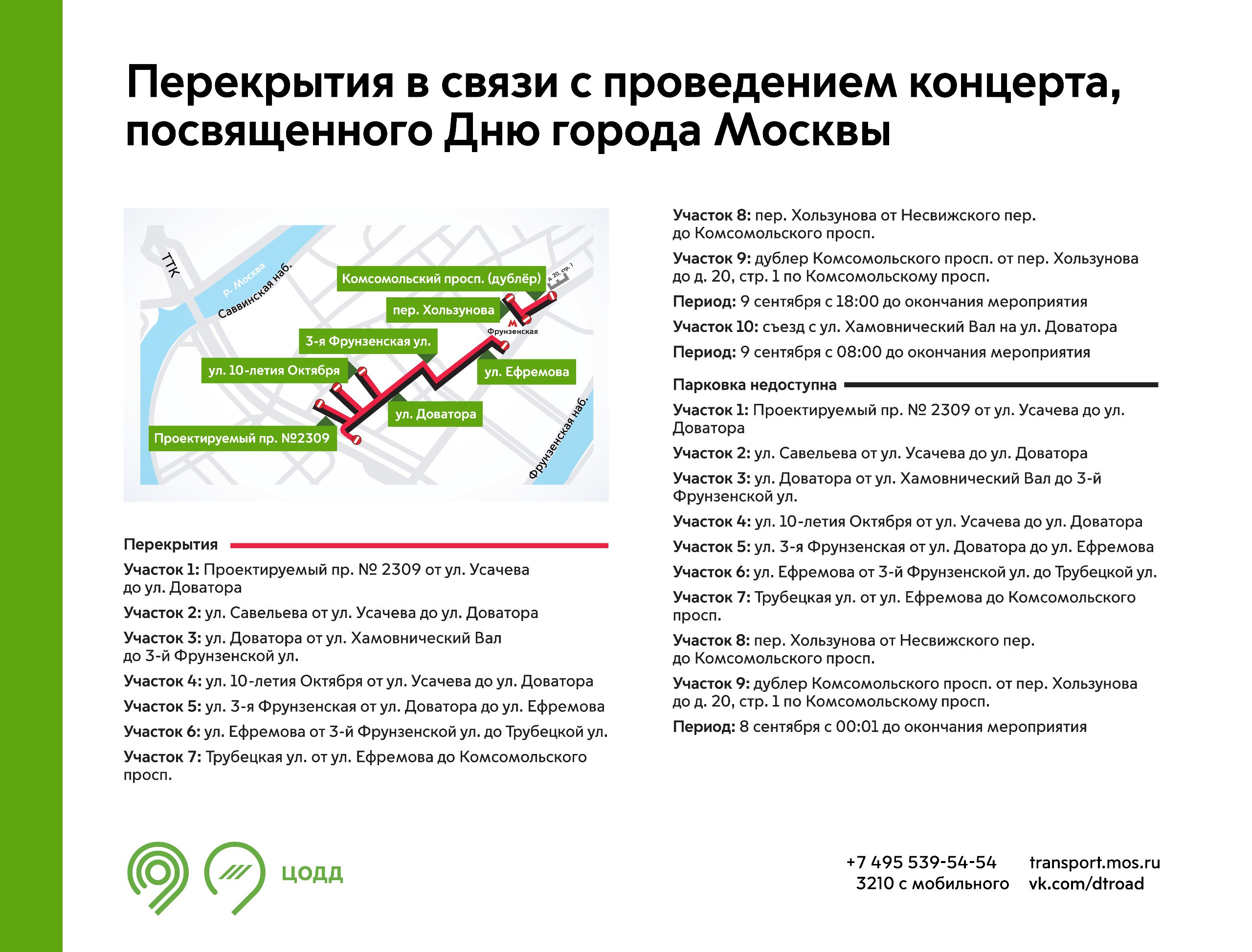 Схема перекрытия движения