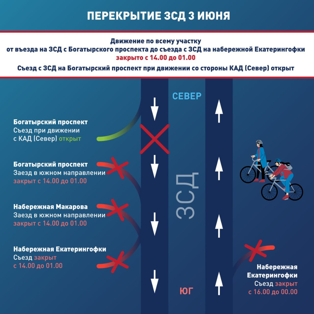 Часть ЗСД перекроют в субботу, 3 июня: ЗСД Фонтанка Фест - 2 июня 2023 -  ФОНТАНКА.ру