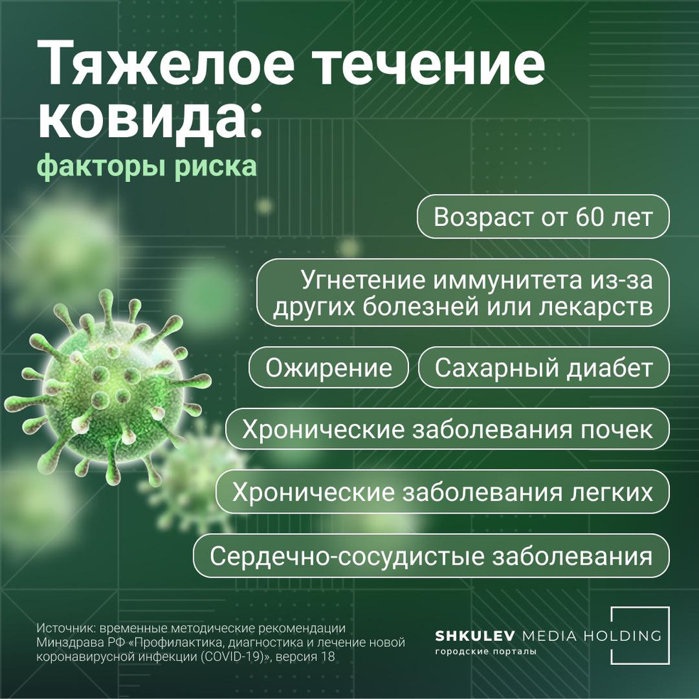 Если у вас есть факторы риска тяжелого течения ковида, то к врачу нужно обращаться при первых же симптомах заболевания