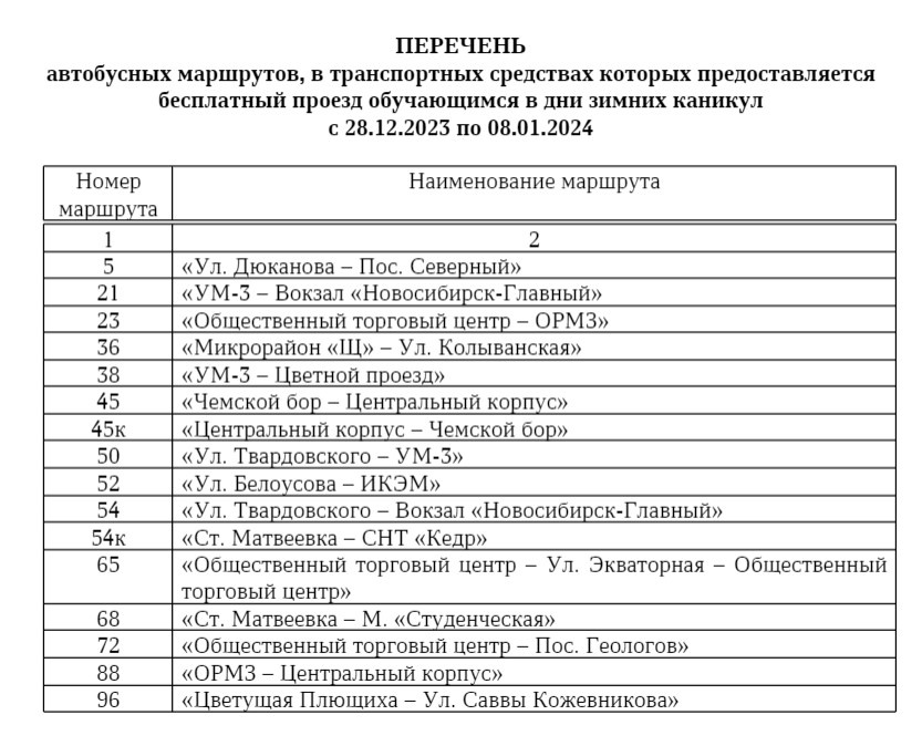 Карта школьника новосибирск что дает