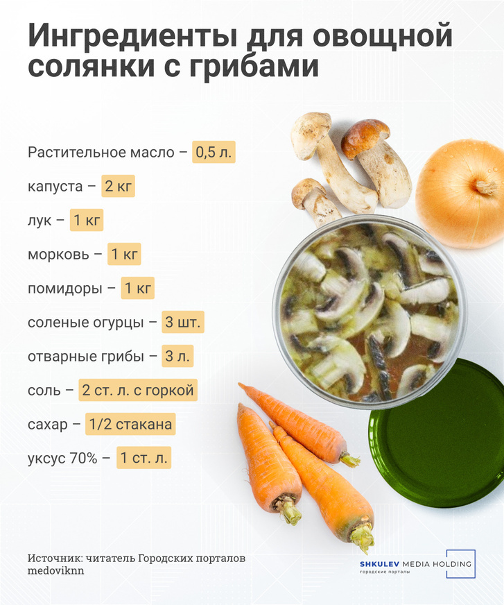 Солянка с грибами на зиму - пошаговый рецепт с фото на rov-hyundai.ru