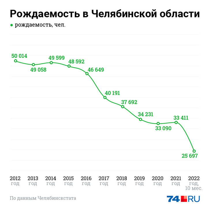 Поздние дети возвращают молодость