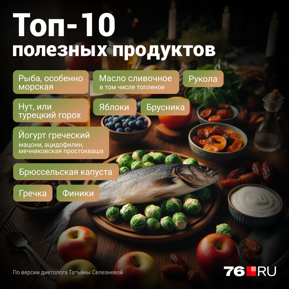 Вводим продукты