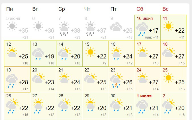 Погода москва на 14 дней точный 2023