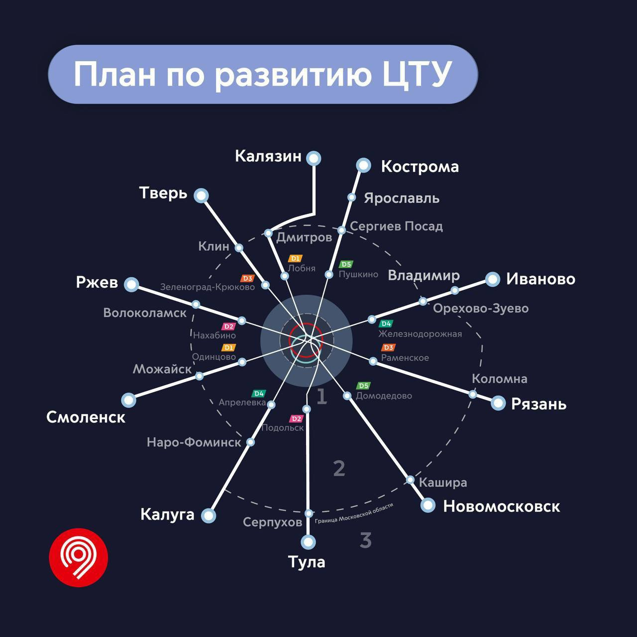 Поезда будут ходить каждые 20–30 минут»: наземное метро Москвы продлят до  Ярославля к 2030 году | 04.10.2023 | Ярославль - БезФормата