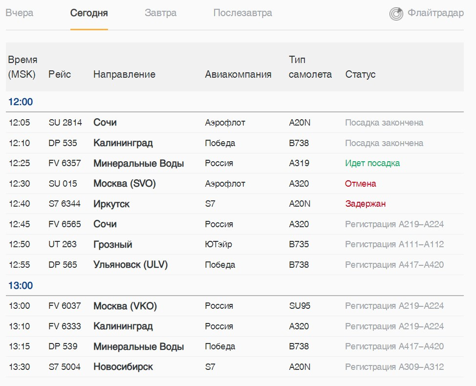 Задержка рейсов в домодедово сегодня причины. Пулково задержка рейсов. Пулково вылет. Пулково вылеты сегодня.