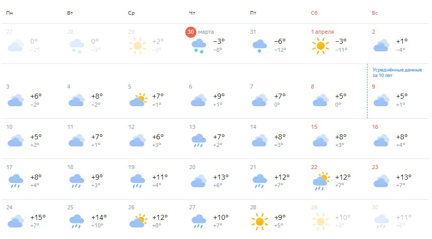 Погода новосибирск на 14 2023