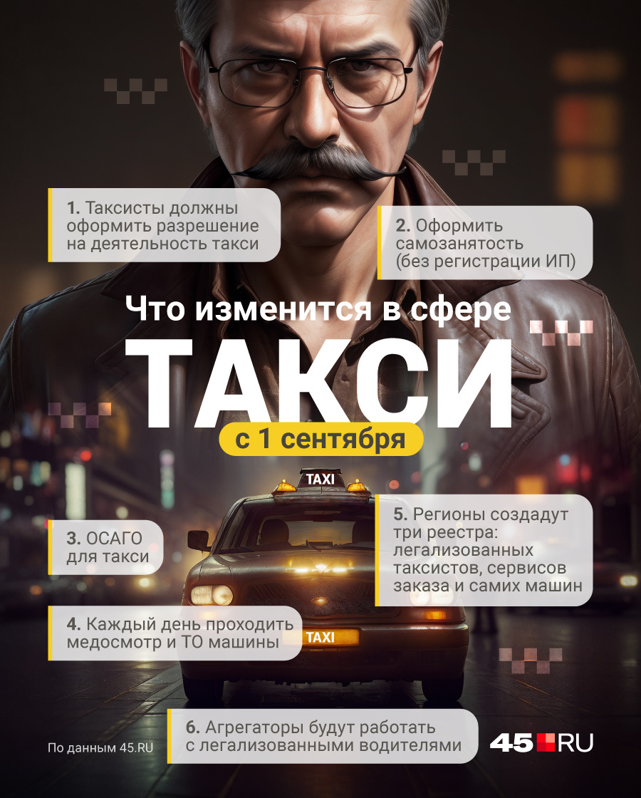 Новый закон о такси в Кургане: как будет действовать - 31 августа 2023 -  45.ru