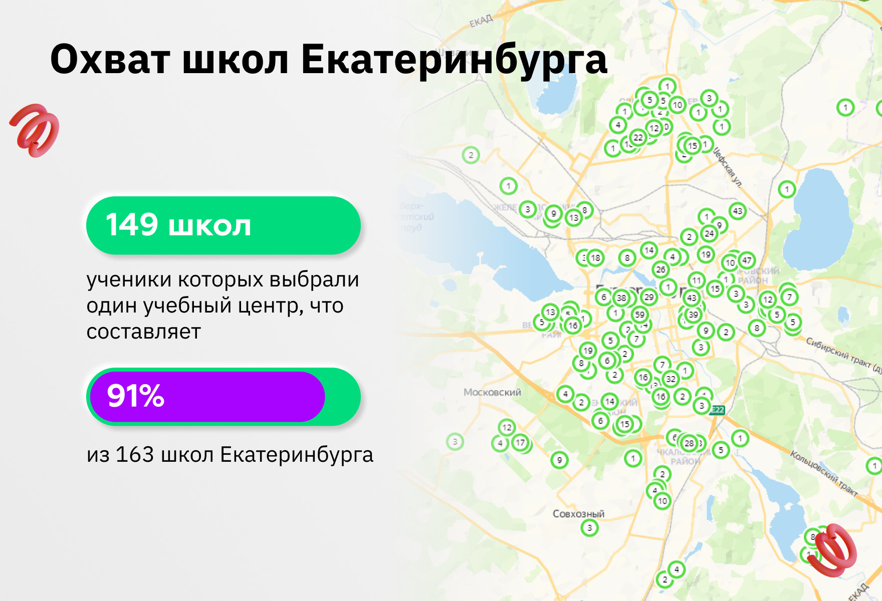 Рейтинг школ екатеринбурга
