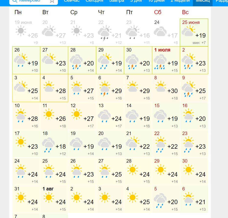 погода в августе 2022 в баку. погода на завтра. погода в красноярске на месяц. прогноз погоды на месяц. климат в анапе в августе в 2022.